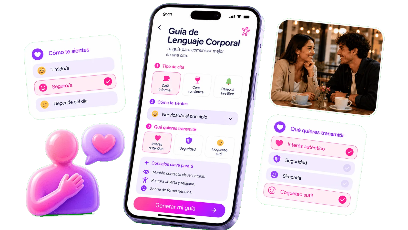 Guía de Lenguaje Corporal para Citas